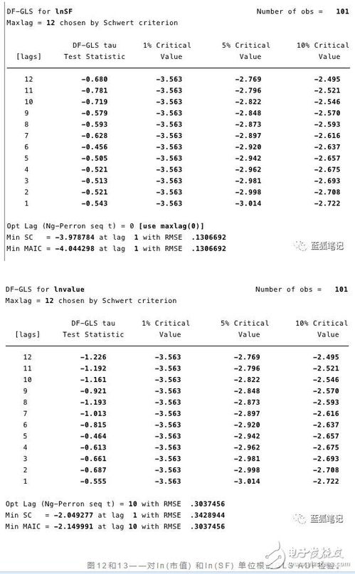  flow币的价值分析,货币的真正含义是什么，货币流动方向有什么规律，通涨对那些人影响最大，通缩对对那些人影响最大？金融危机一般是怎么造成的，金融危机最大得益是什么人 快讯