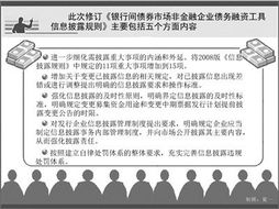 目前在银行间债券市场发行并购债务融资工具有什么规定？