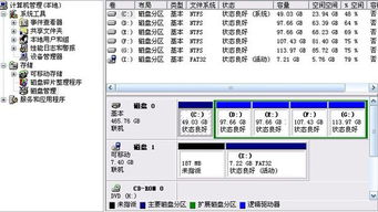 急急急 请问大家为什么我的u盘显示的大小与实际的大小不同？