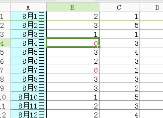 EXCEL工作薄中条件格式,如何引用其他工作表数据 