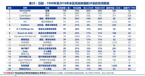  rndr币价格查询最新行情,市场概况 区块链