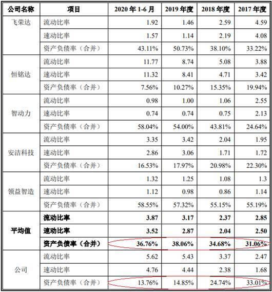 币久总资产,币久总资产创新高，更多数字货币项目发展机遇 币久总资产,币久总资产创新高，更多数字货币项目发展机遇 应用