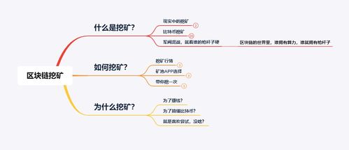 如何选择比特币矿池,挖比特币用哪家矿池比较好？