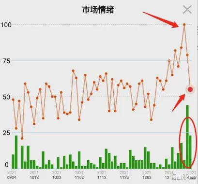 股市什么时候会企稳?