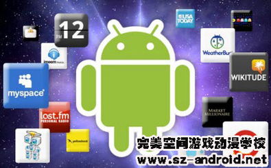 android游戏开发,从基础到实战