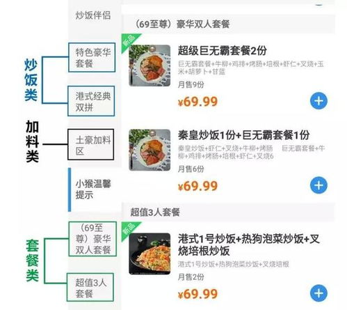 邦火策划 做好这两步餐饮策划,外卖新店也能销量领先