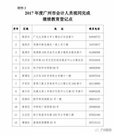 北京财政局会计网 河北省怎么查询以前会计证继续教育