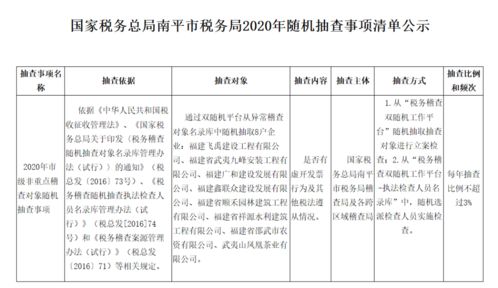 年底结账前围绕发票展开的税务稽查风险点