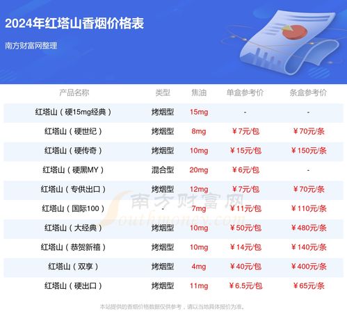 免税香烟货源查询系统怎样查不到，免税香烟货源查询系统怎样查！ - 1 - 680860香烟网