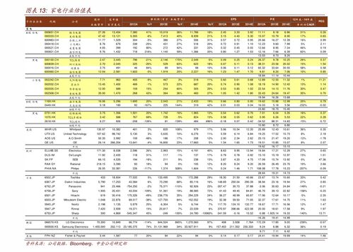 客户关系管理的概念(什么是CRM客户关系管理)