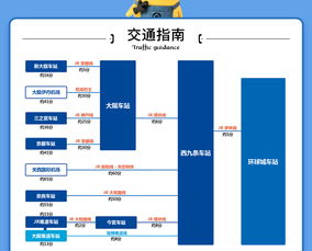 什么叫冷备用和热备用 (日本大阪市电力系统服务器)