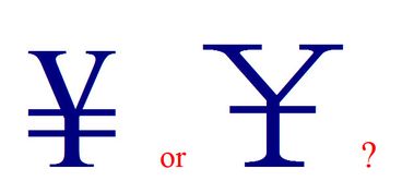 ￥是什么货币符号,￥是什么货币符号? ￥是什么货币符号,￥是什么货币符号? 快讯