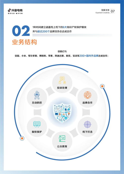 创作算法查重助力科技内容创作者保护知识产权