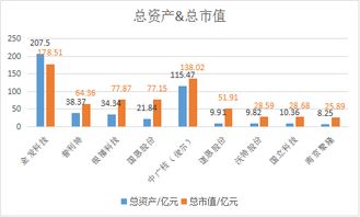 台湾富邦集团总资产多少钱,金融巨头背后的雄厚实力