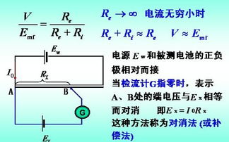 状态函数的热力学势 