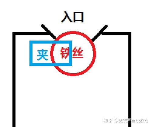 彩虹夹子怎么夹好看