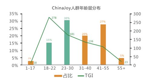 新疆乌鲁木齐XXXXXLmedj