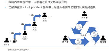 区块链开发的龙头公司,探索未来的科技巨头