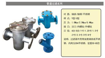 管道过滤器的种类（管道过滤器的种类和作用）