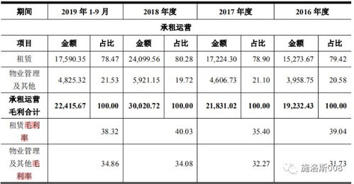 币总市值流通市值代表什么 币总市值流通市值代表什么 融资