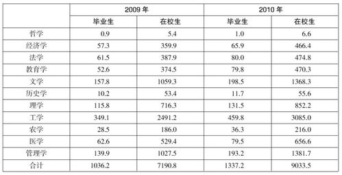 分数比大小试题 搜狗图片搜索