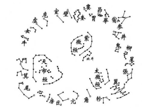 紫禁城和故宫到底有什么区别