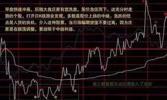 股票的开盘价格是怎样定出来的