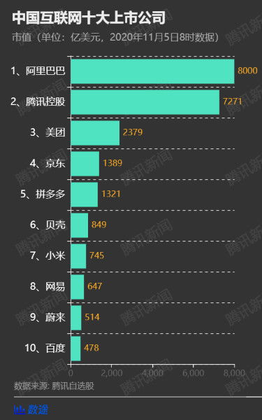  宝马最新市值百度是多少？宝马和百度的市值差距有多大？  