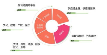 m币是正规平台吗,个人简介 m币是正规平台吗,个人简介 应用