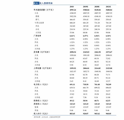 销售毛利率计算公式是什么 (销售毛利率的计算公式)