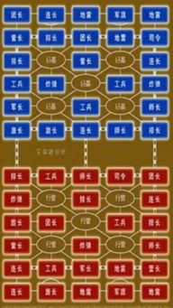 军旗大战像素军旗古典手游破解版 军旗大战安卓版下载 3454手机游戏 