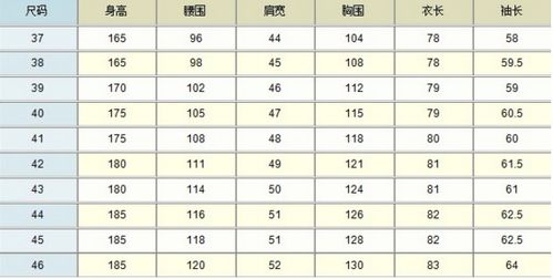 男士,身高180体重180斤,穿多大码衬衫 多少钱 送人,不好意思问尺寸 