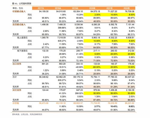  富邦科技股份公司简介概况最新,公司概况 天富登录