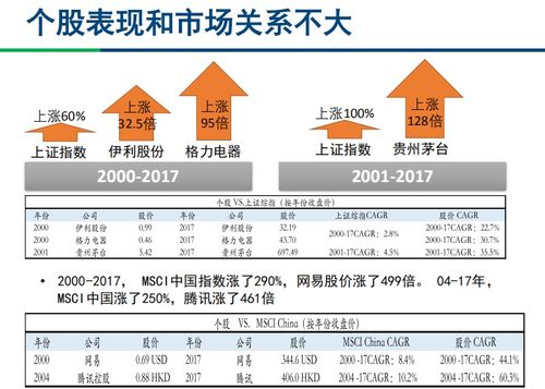  amp币可以长期投资吗,AMP币的概要。 区块链