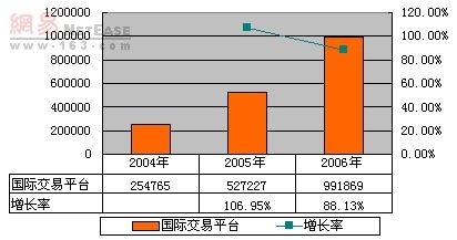 JN江南体育官方网站_如何快速推广护肤品品牌，都有那些方法？