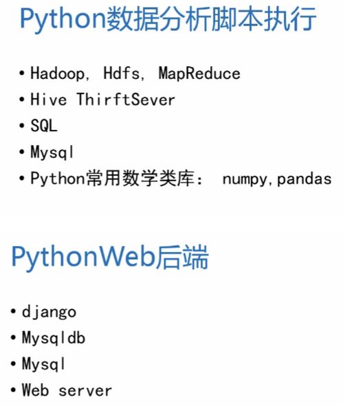 python编程入门自学教程,如何快速学习Python？