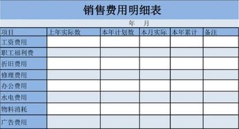 投资收益收益计入哪个科目