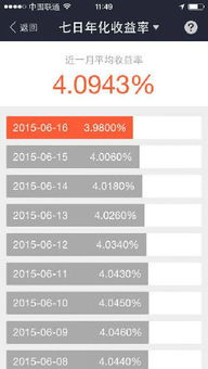 余额宝收益跌破2%、余额宝收益越来越低了怎么回事