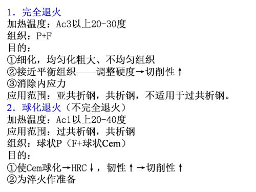 金属材料及热处理基础知识