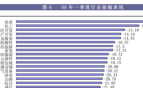 如何看嘉实沪深300etf联接基金的收益