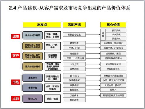 “香烟批发业务全攻略：合规经营与市场竞争策略解析”-第3张图片-香烟批发平台