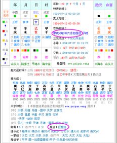 1994农历6月4日是什么星座 