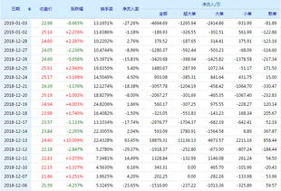 剑桥科技股票怎么样、可以买吗