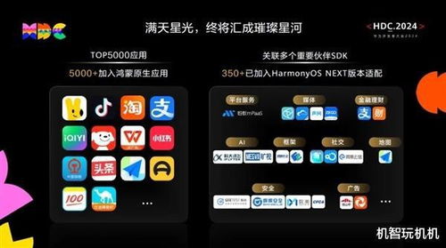 鸿蒙快应用,开启智能生活新篇章