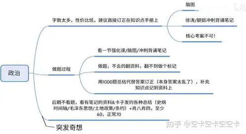 有没有图解或详细的步骤指导？