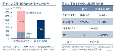 企业交工会经费，残保金计入什么科目