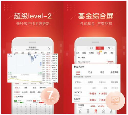 平安证券app的 手续费多少