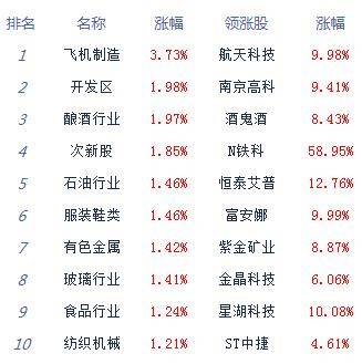 数字8怎么写田字格