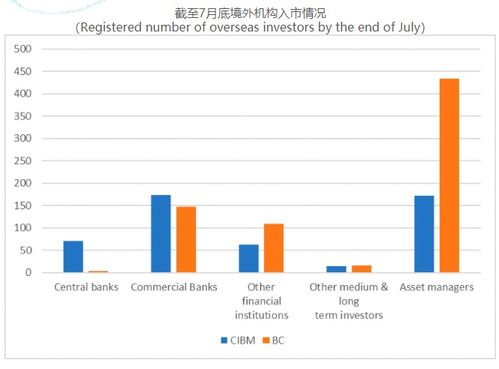 usdt国外买进国内卖出,跑usdt usdt国外买进国内卖出,跑usdt 币圈生态