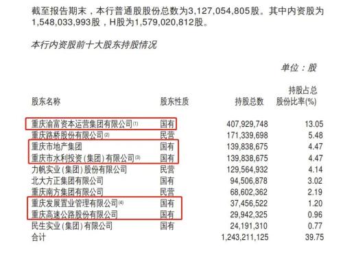 截止2008年5月9号  我国A股上市的有哪些银行？  另外在H股上市没在A股上市的有哪些？     十分感谢